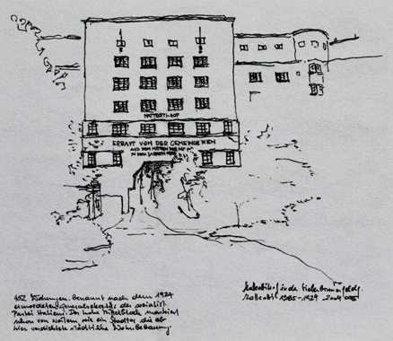Architektur im 5. - Matteottihof, 1926, Siebenbrunnenfeldgasse 26-30, Architekten Schmid, Aichinger